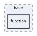 include/arkanjo/base/function