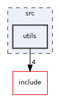 src/utils