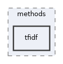 include/arkanjo/methods/tfidf