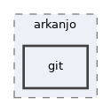 include/arkanjo/git