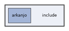 include