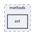 include/arkanjo/methods/ast