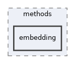 include/arkanjo/methods/embedding